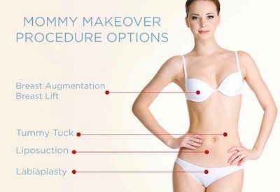 Chelmsford Mommy Makeover Procedures