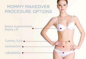 Mommy Makeover Procedures